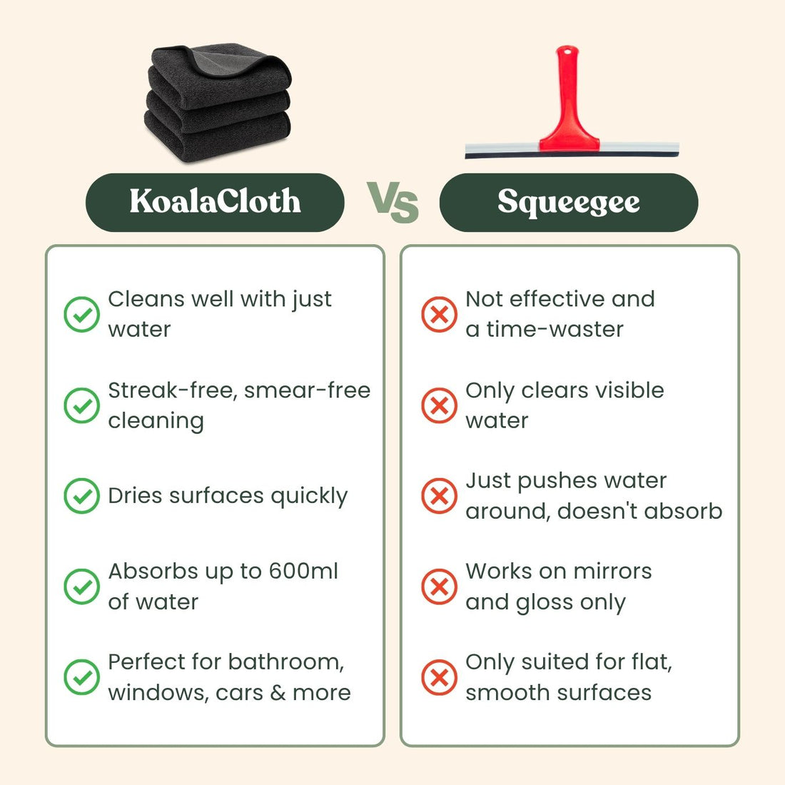 XXL Bundle (60x40cm) – Streak-Free Cleaning With Just Water