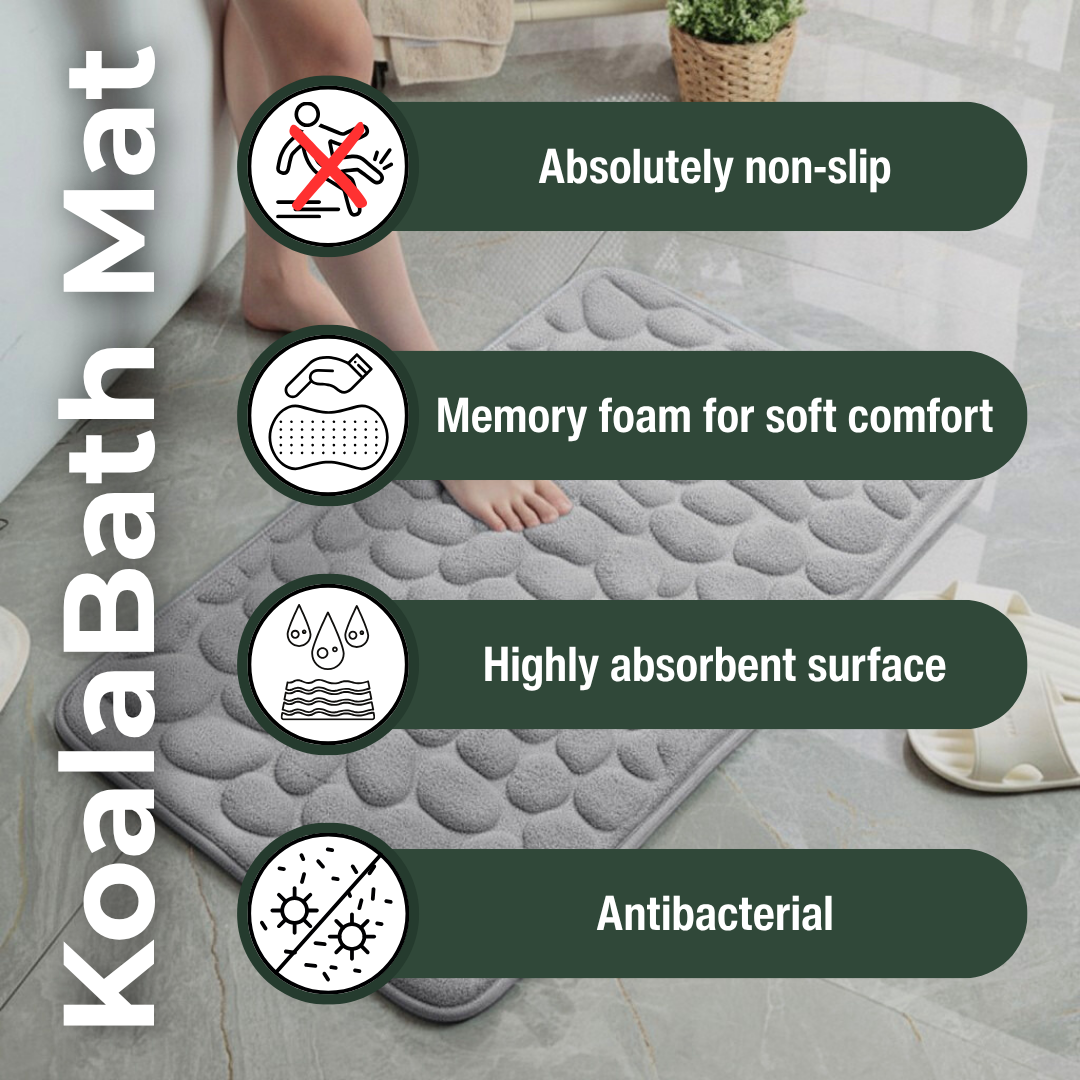 Dry Bath Mat – Soft, Absorbent and Non-Slip