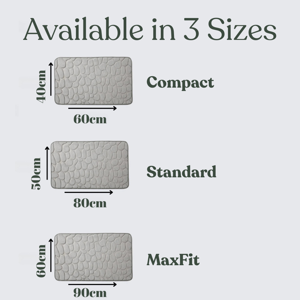 Dry Bath Mat – Soft, Absorbent and Non-Slip